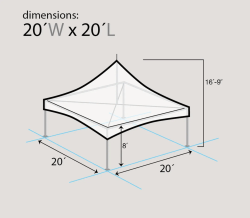 20x20 High Peak Tent